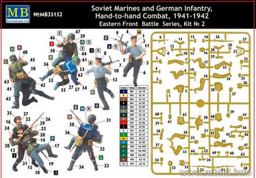 Soviet Marines and German Infantry Hand-to-hand Combat, 1941-1942 1/35  Master Box 35152
