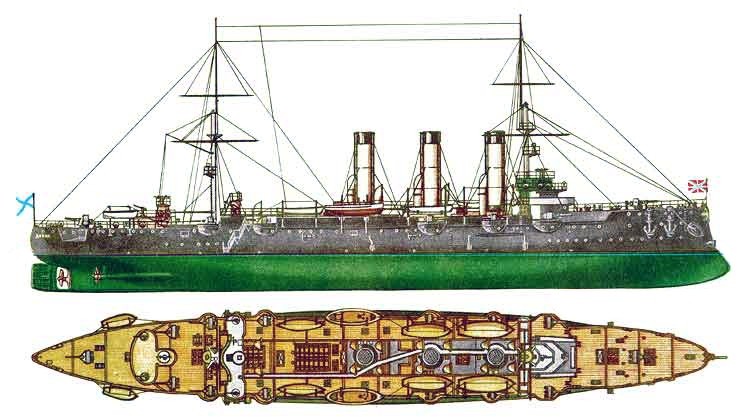 Aurora Russian Soviet Navy Protected Cruiser Model Ship Kits scale 1:400 
