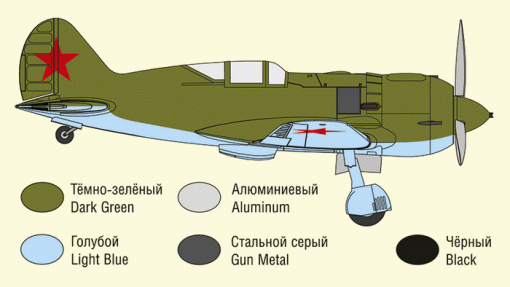 Scale 1:48 Polikarpov I 185 Soviet Fighter Aircraft 