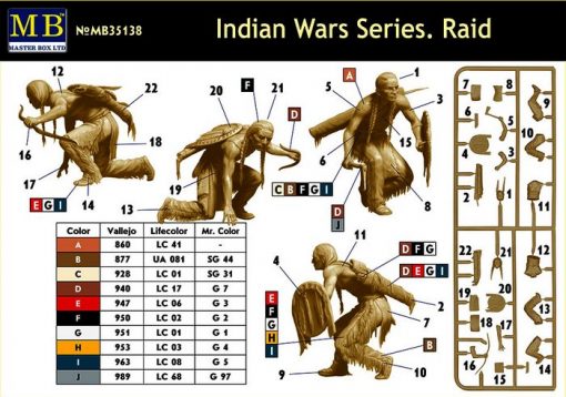 Raid Indian Wars Series  1/35 Master Box  #  35138 