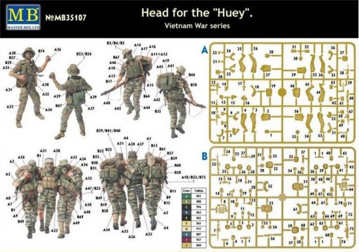 Vietnam War series NEW Model Kit Master Box Head for the Huey 